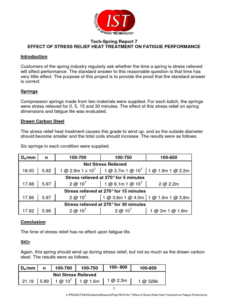 7 Effect of Stress Relief Heat Treatment On Fatigue Performance | PDF