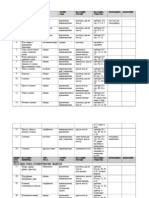 Matematika 5_ Godisnji Plan