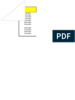 Optimization and troubleshooting activities report for Islamabad sites