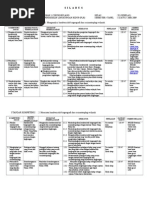 Download Silabus Plh Kelas XI by YuLi Wahyuni SN192402707 doc pdf