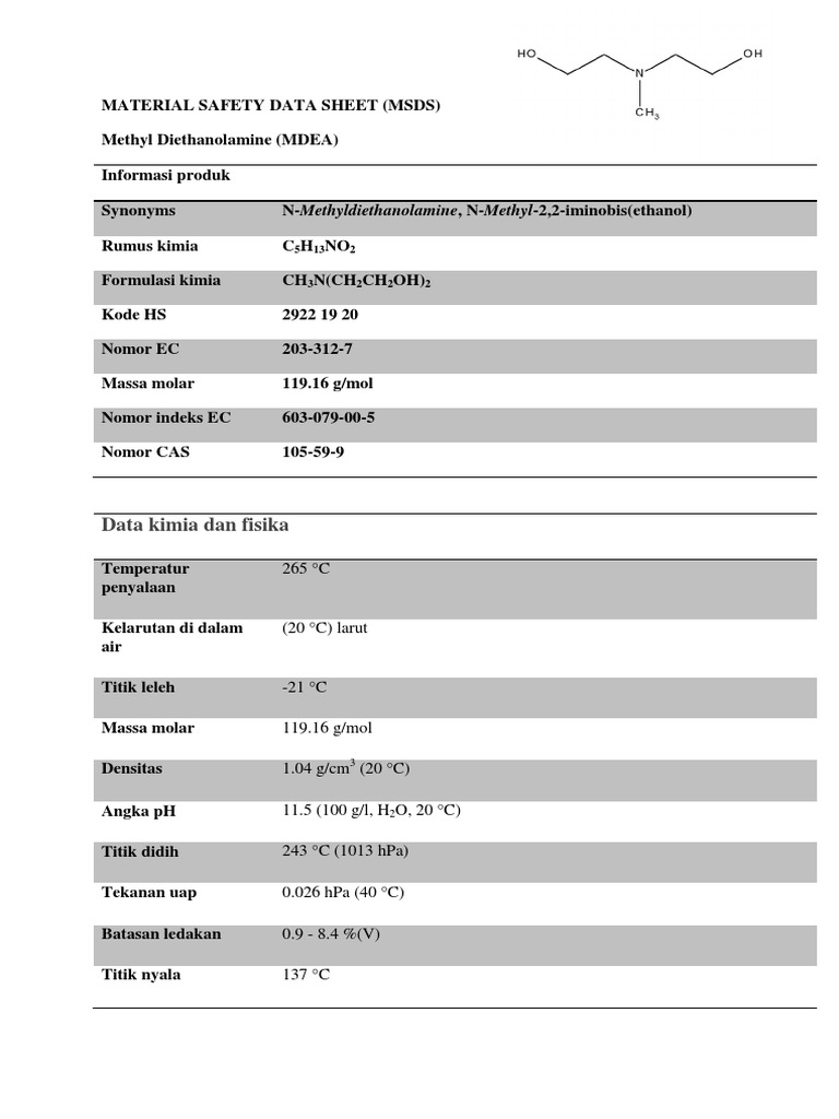 MSDS Methyl Diethanolamine (MDEA) | PDF