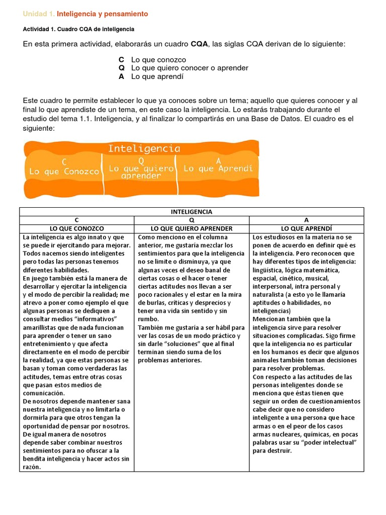 HPE U1 A1 Rome | PDF | Toma de decisiones | Aprendizaje