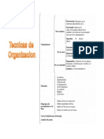 Clasificación de Manuales y Técnicas de Organización (Modo de Compatibilidad) PDF