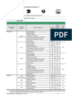 Cef Plano Curricular Operador de Fotografia