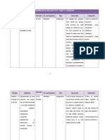 Trabajo Final Dinamicas de Gpo