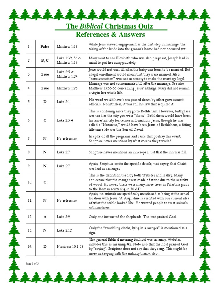 the-biblical-christmas-quiz-references-and-answers-gospel-of-matthew