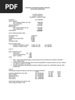 Download Jawaban Uas Akuntansi Manajemen by Sherly SherLy SN192446138 doc pdf