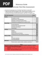 Little Schmidy Falls Risk Assessment