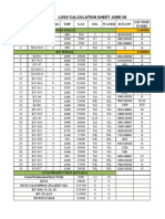 Loss Calculation Sheet June 09: SL No: Well No: Choke THP GAS OIL Water H Flow S/D Time in Hrs Losses Mori Wells