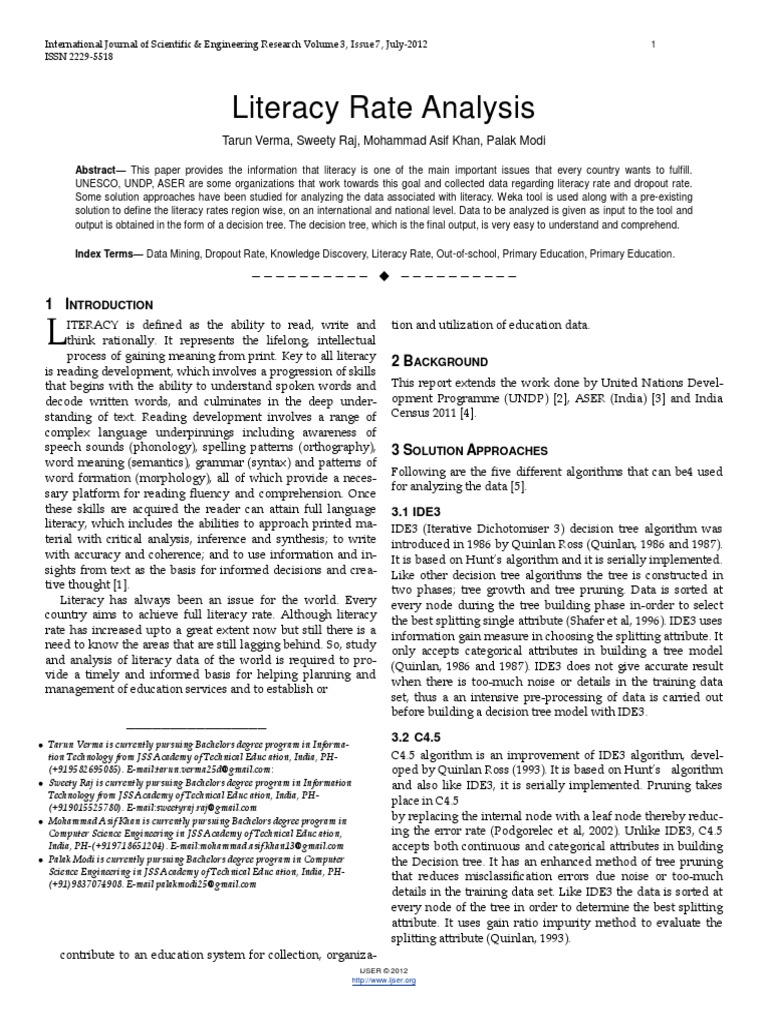 Journal of literacy research impact factor picture