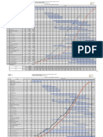 S-Curve OrginalFinalforreportno15