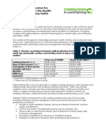 Impact of Selection On Health and Welfare of Dairy Cattle 2008