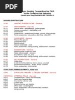 Uniclass EF Elements Functions Table v1.15 | PDF