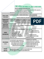 Horarios 2013 14 Eemm PDF 20024 PDF
