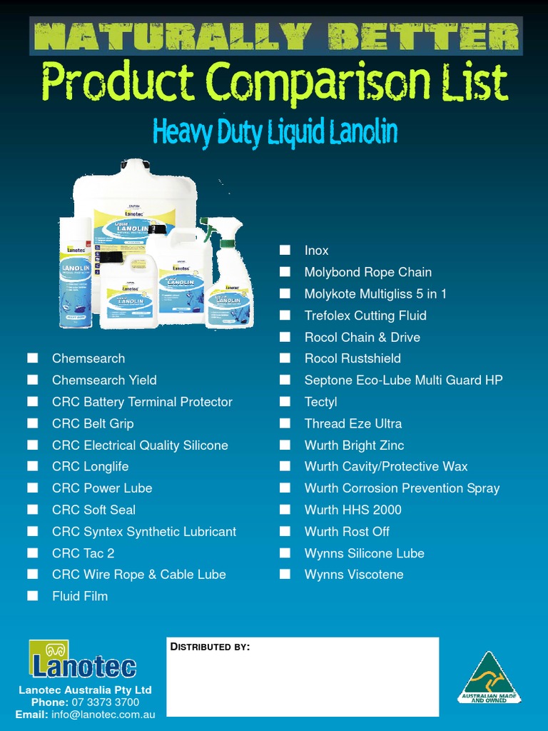 Product Replacement List ALL Lubricant Petroleum