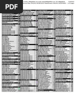 D.I.Y List | PDF | Office Equipment | Computer Engineering