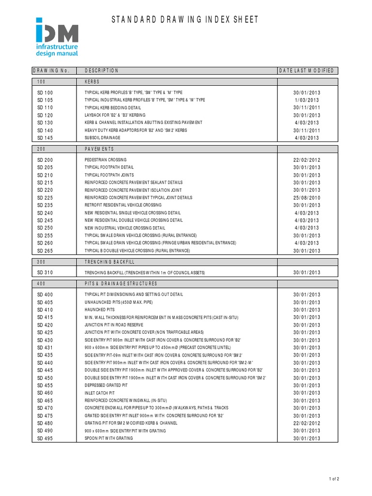 IDM Standard Drawings March 2013 | Road | Road Surface | Free 30-day Trial | Scribd