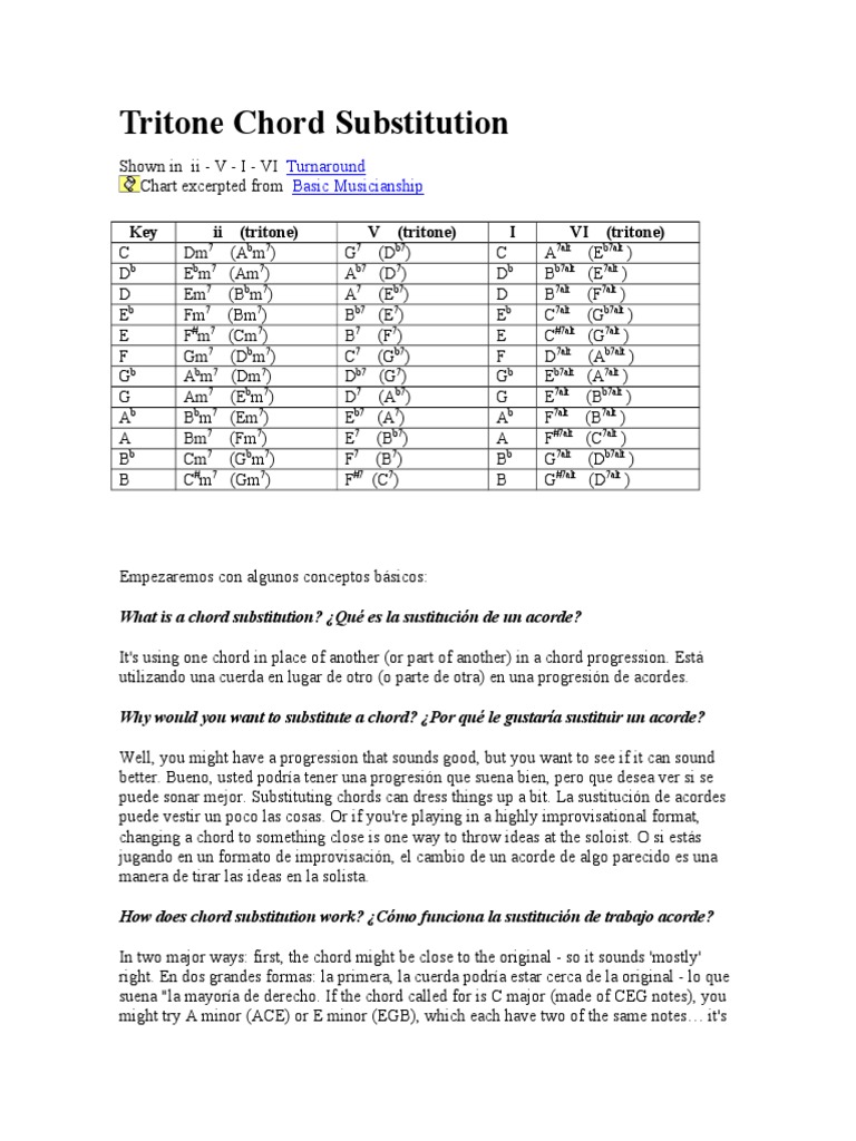Tritone Chord Substitution, PDF, Chord (Music)