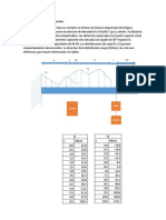 Tarea 2 Resistencia de Materiales