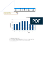 Climogrames Geografia - Ods