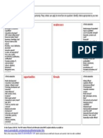 Free SWOT Analysis Template