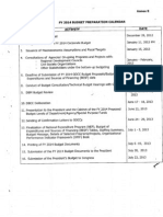 PHL DBM Government Budget Calendar 2014