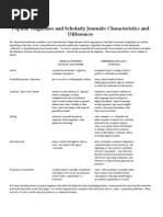 Download Popular v Scholarly Journals Characteristics  by Lamont Research Services Harvard U SN19261186 doc pdf