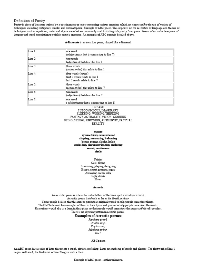 Poetry | Limerick (Poetry) | Poetry