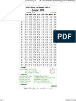 Jadwal Sholat Bulan Agustus 2014 Untuk Daerah Kediri Dan Sekitarnya _ JadwalSholat