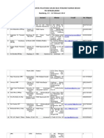 Data Diri Peserta Pelatihan Dasar Bagi Perawat Kamar Bedah