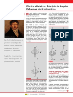 Efectos Eléctricos: Principio de Ampère Esfuerzos Electrodinámicos