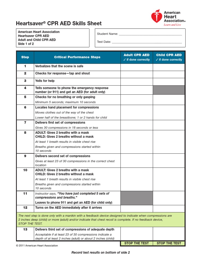 CPR AED Skills Sheet Cardiopulmonary Resuscitation Wellness