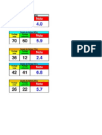 Escala de Notas Para Calcular