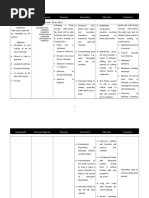 Nursing Care Plan (Impaired Skin Integrity)