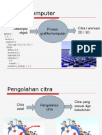 Pengolahan Citra