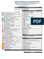 Produk List Chemical - VWM