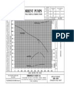 Torrent Pumps: Deep Well Vertical Turbine Pumps