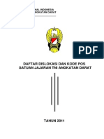 Buku Dislokasi Alamat TNI AD