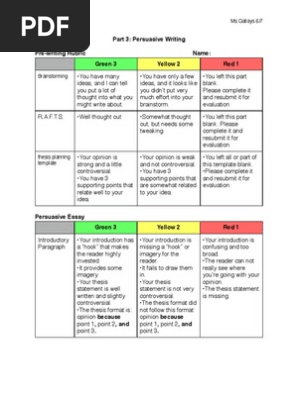 Persuasive Writing Rubric
