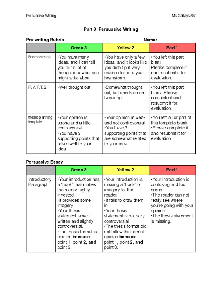 rubrics in writing persuasive essay