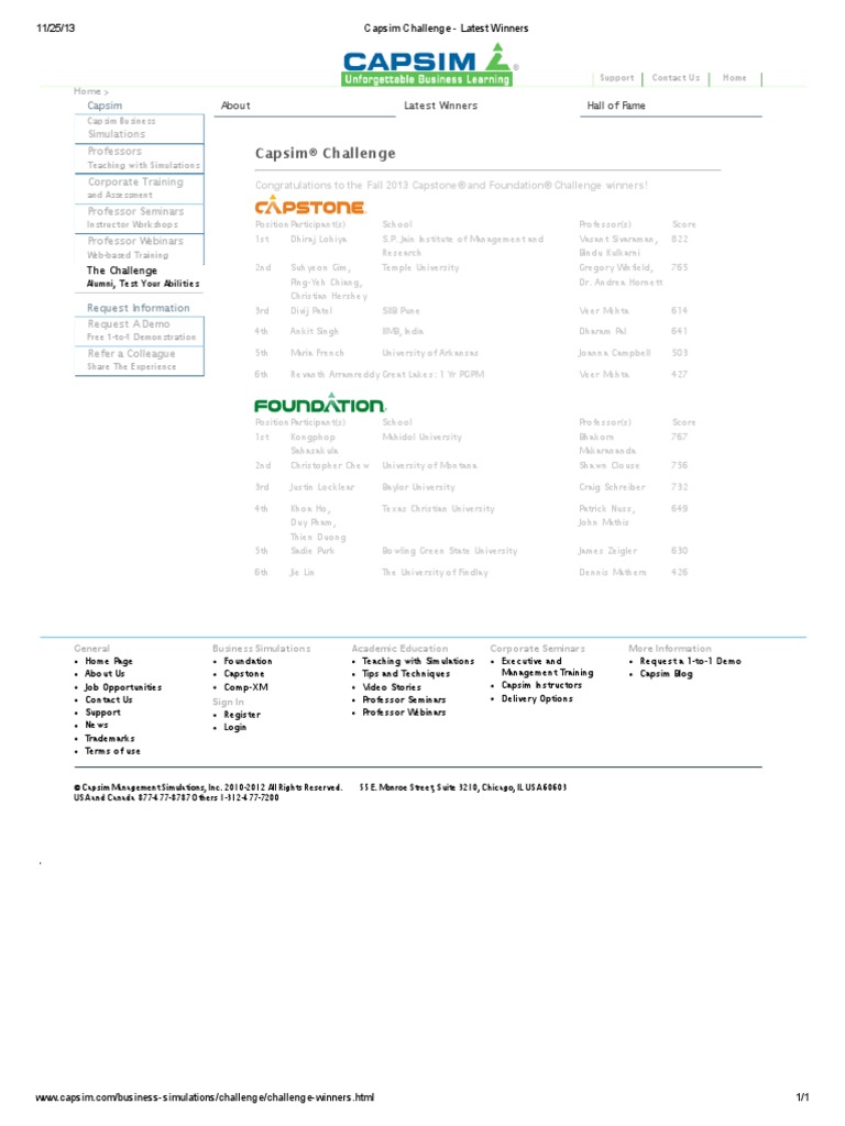 Capsim Challenge - Latest Winners | PDF