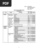 Download Butir2 Kegiatan Penghulu Dan Angka Kreditnya by Gus Priyono SN192748016 doc pdf