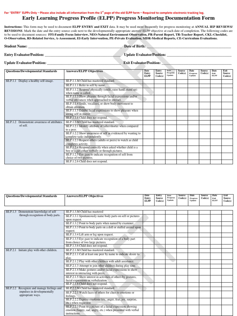 ELPP Progress Monitoring Form | PDF | Odor | Taste