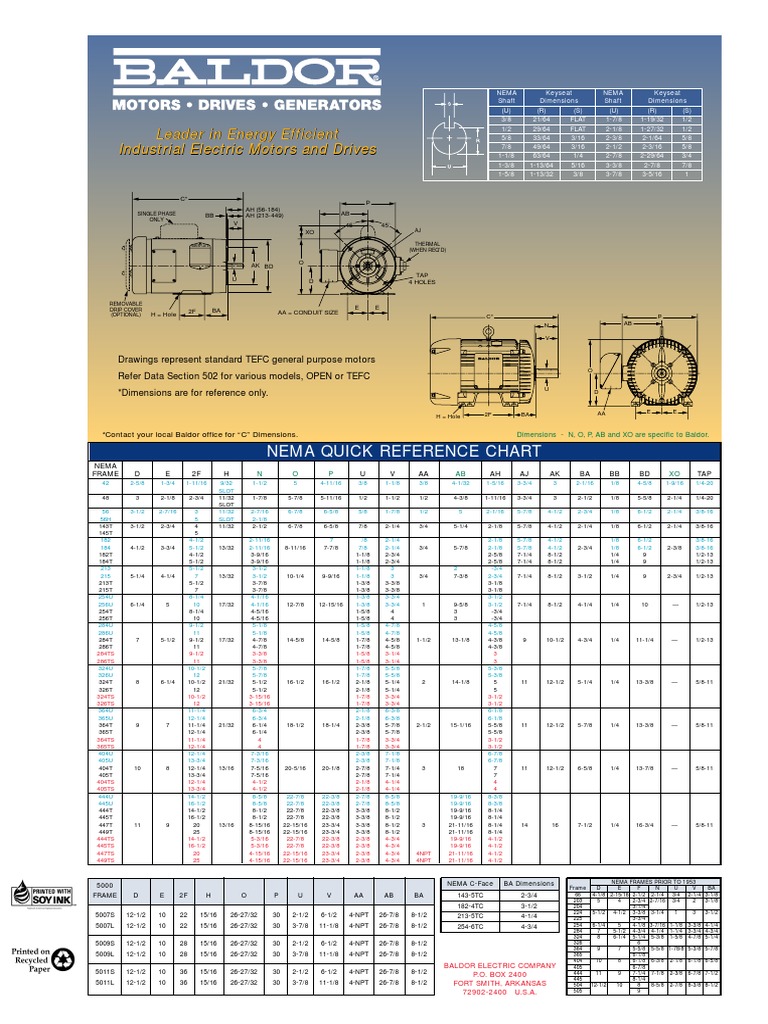 Ac Motor Frame Size Chart