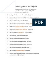 IPA Phonetic Symbol for English