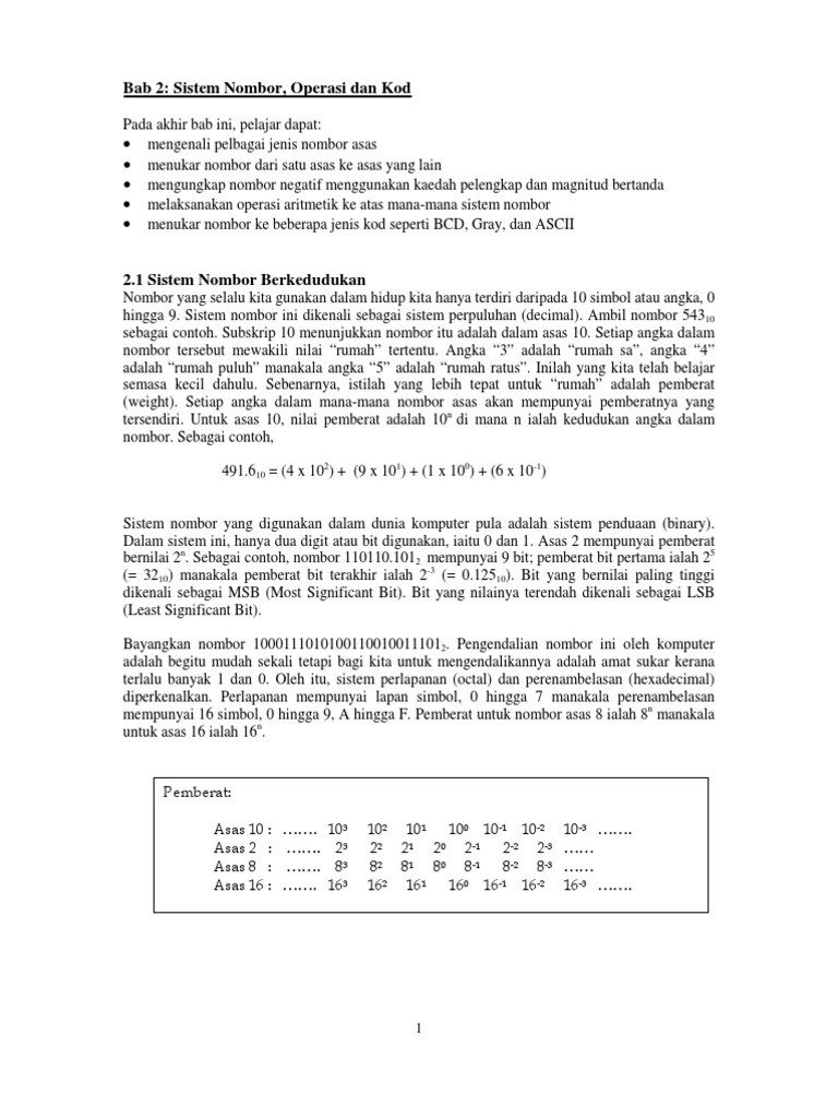 Bab 2 Sistem Nombor Operasi Dan Kod