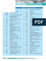 ASCOPE Exhibitors List2