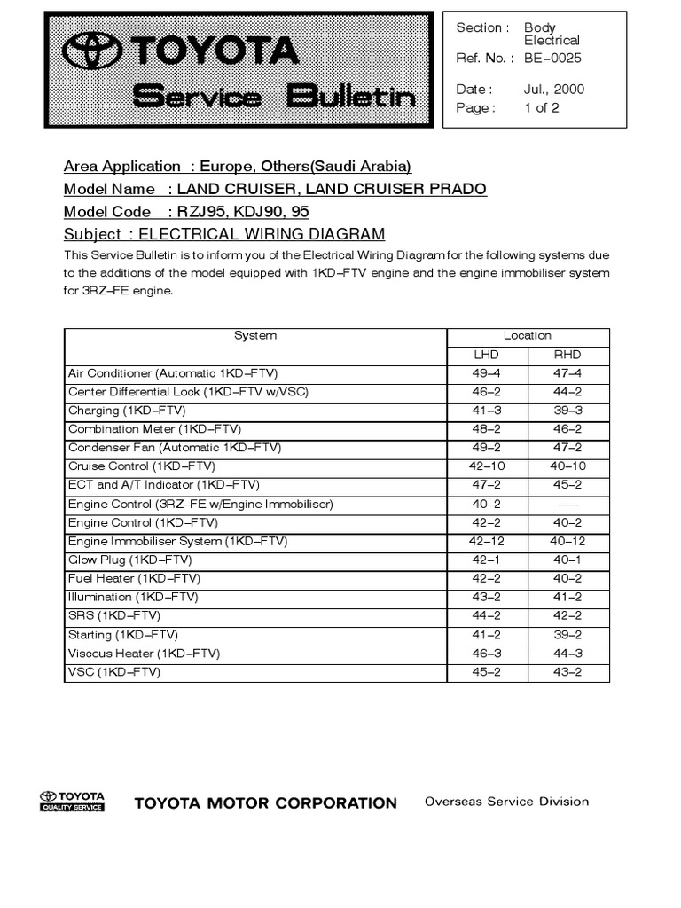 Toyota Prado User Wiring Diagram