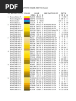 Pantone Uncoated Yellow Magenta