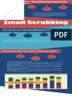 Email Scrubbing: Emailtor Cleaning Your Email List